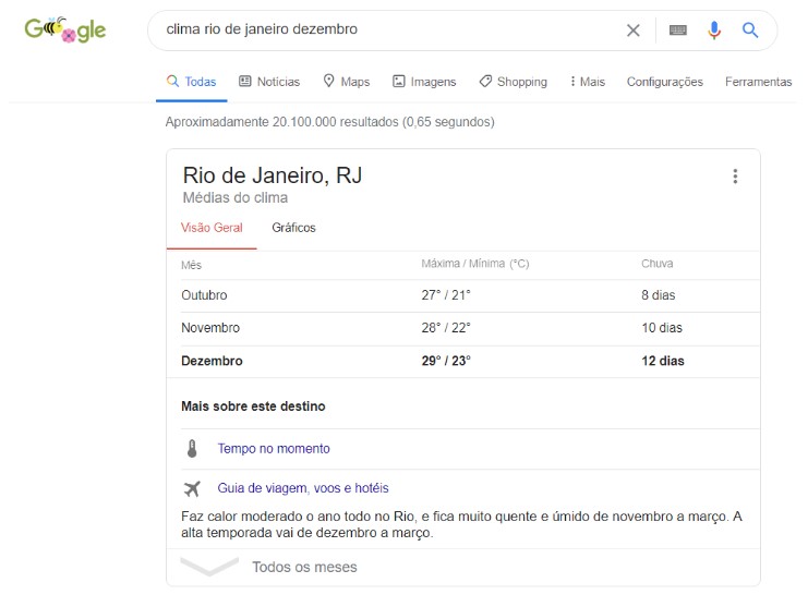 exemplo de featured snippet em tabela