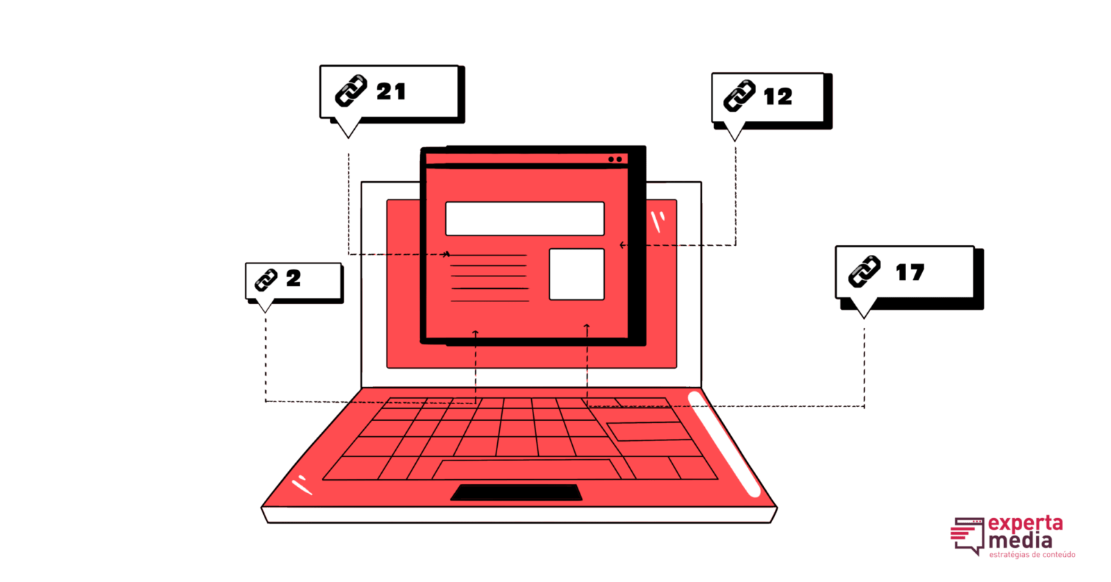 ilustração do que são backlinks