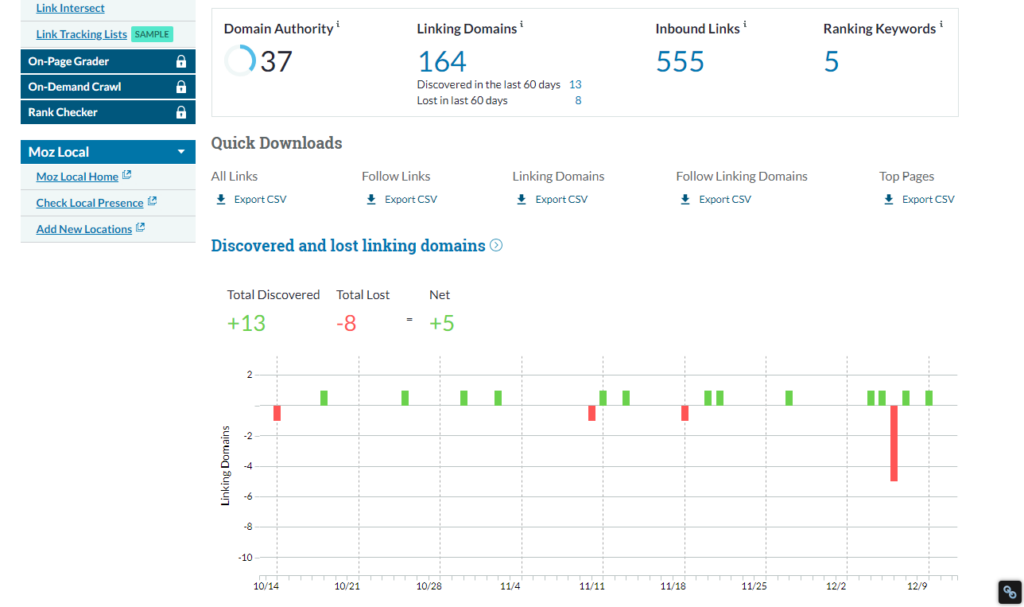 print painel de auditoria de backlinks do moz