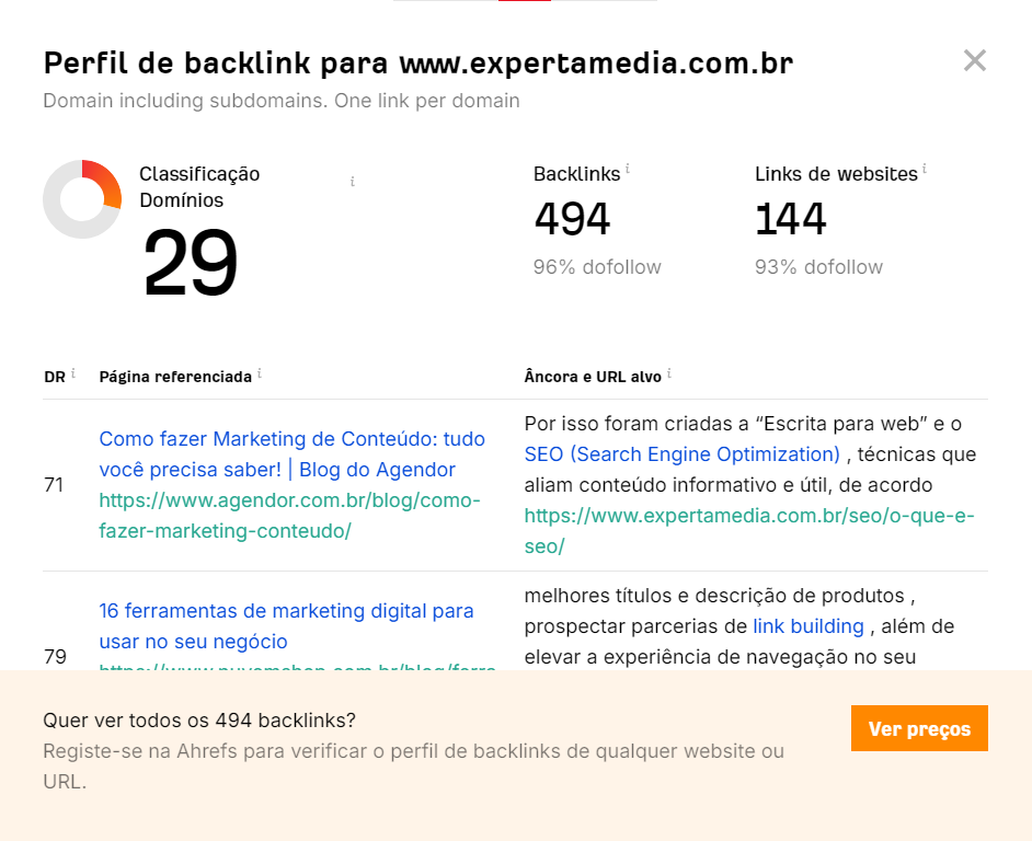 print painel de auditoria de backlinks do ahrefs