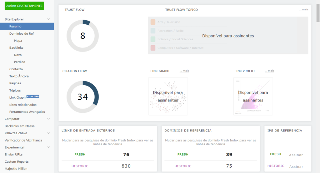 print painel de auditoria de backlinks do majestic