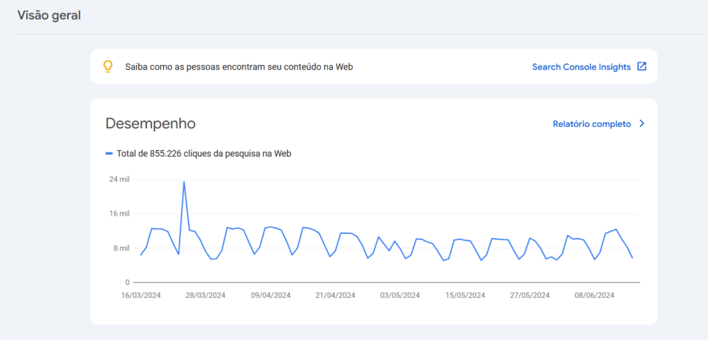 Relatório de Visão Geral do google search console