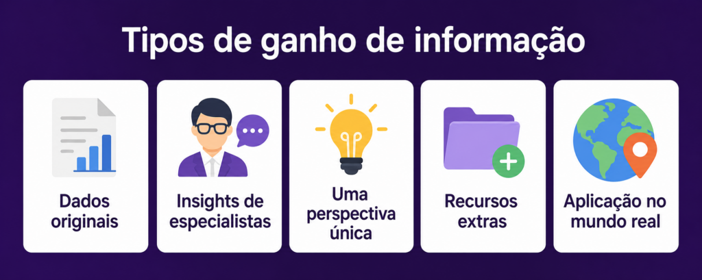 Information gain no SEO: o que é, de onde vem e por que exige cuidado